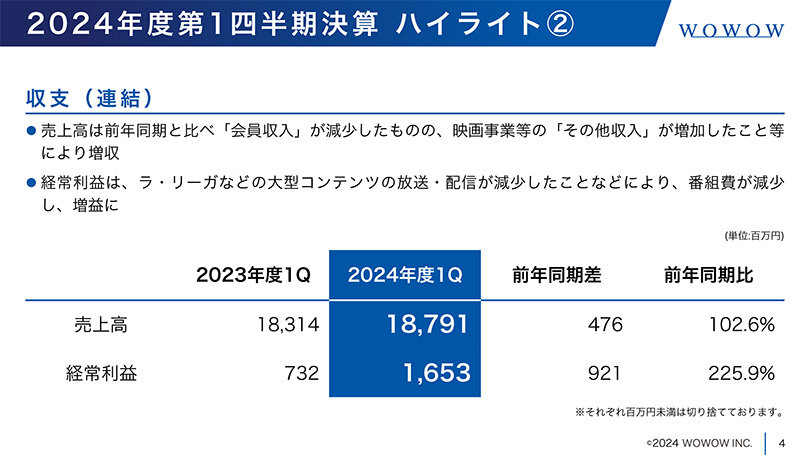 2408_kessanreport_sub04b_w810.jpg