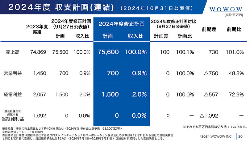 2411_kessanreport_sub07_w810.jpg